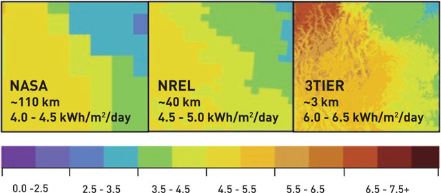 3TIER Solar Resolution Comparison